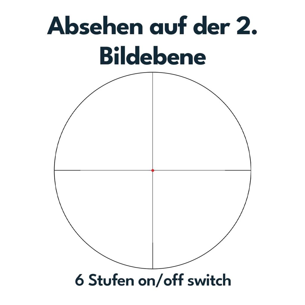 Vector Optics GEN2 Forester Fiber Forester 2nd Generation Fiber Reticle 1-5x24 SCOC-54 [2025 Model]