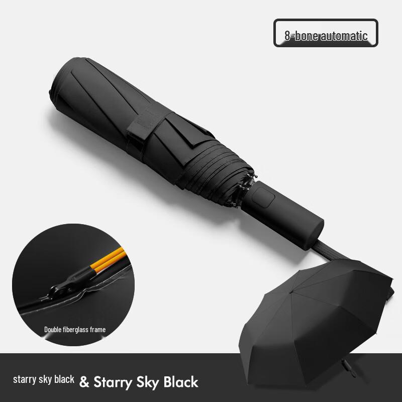 OEING Premium Automatic Folding Umbrella