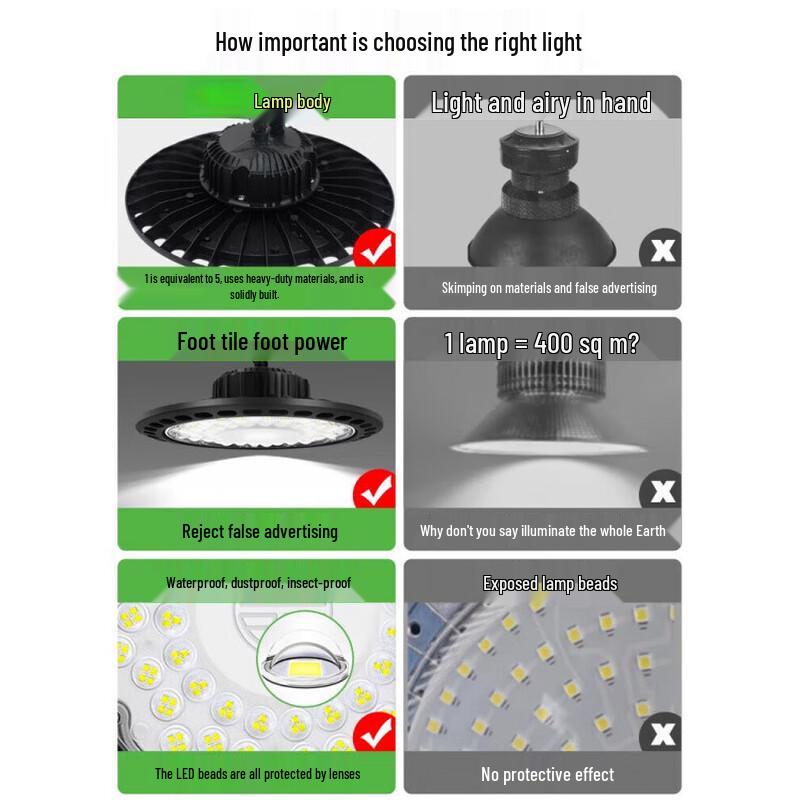 Jundingying 100W LED UFO High Bay Light