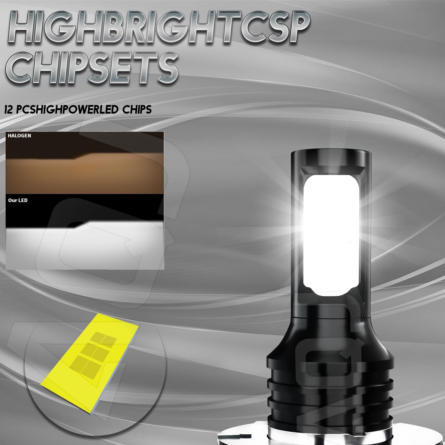 H11B LED Bulbs Fog Lamp 6000K White Plug and Play For HYUNDAI ELANTRA 2007-2010/For HYUNDAI SANTA FE 2009-2012/For HYUNDAI ENTOURAGE 2007-2008/For