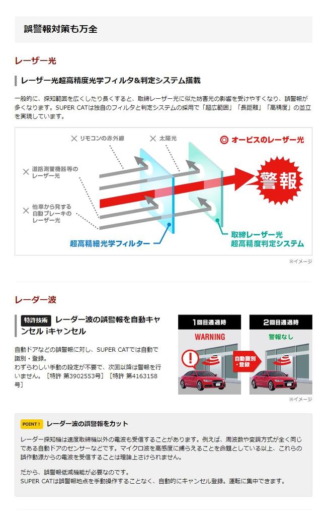 2023 Model Yupiteru Radar Detector LS1200L MSSS Full Zone Driving Safe Driving Wireless Model Compatible, Map, 30, Wrong-Way Warning, Support, LAN,