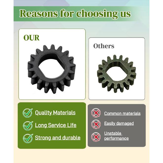 2 Pcs Paper Feed Gear Replacement Fits for HP OfficeJet Pro 9012 9018 9020 9025 Printers, Upgraded Printer Replacement Parts