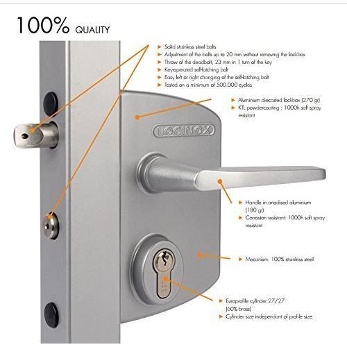 LOCINOX Noir LAKQ U2 Průmyslový zámek pro křídlovou bránu s práškově lakovanou hliníkovou skříní a mechanismem