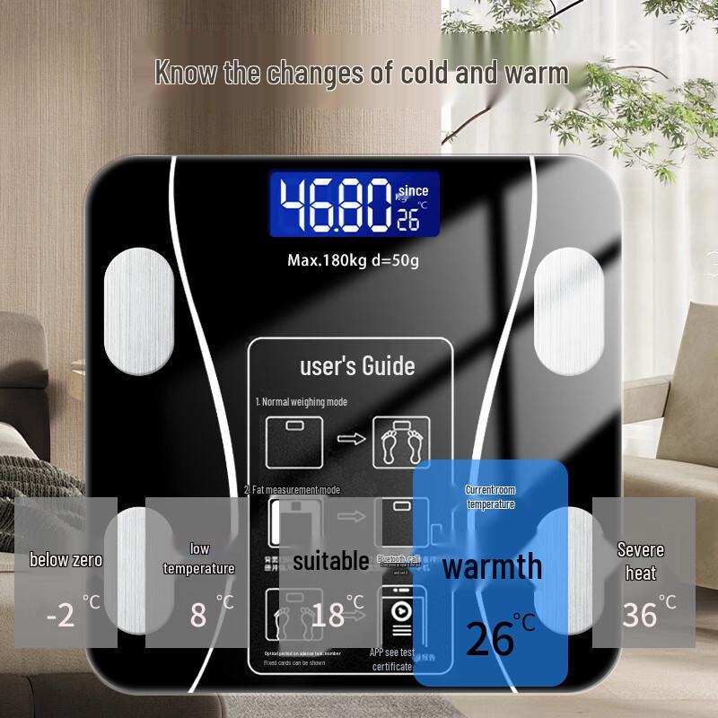 Jinmiao Smart Bluetooth Body Fat Scale