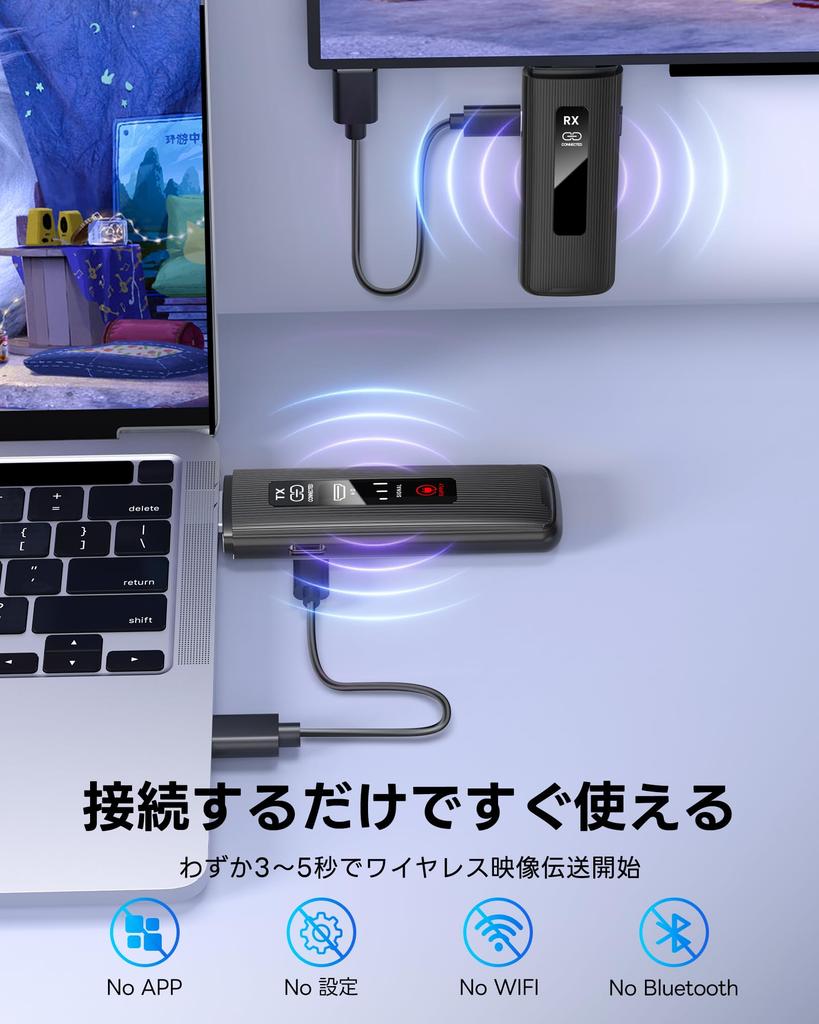 [New Release 2026] Wireless HDMI Transmitter & Receiver Set: 4K60Hz Input, 1080P Full HD Output, 50m Stable Wireless Transmission, WiFi/No Setup Requi