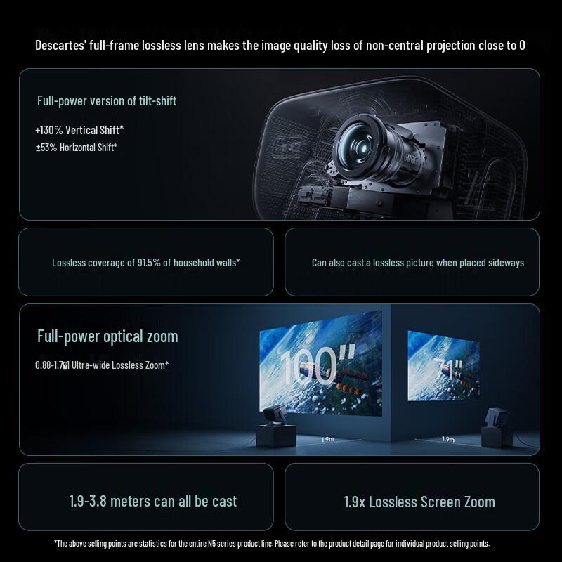 JMGO N5 Pro Max 4K Triple-Color Laser Gimbal Projector (CN Version)