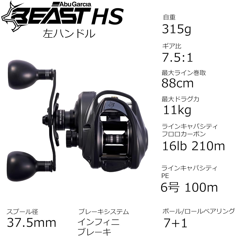 Abu Garcia Beast LP 300 High Gear Left Hand Baitcasting Reel Low Profile for Bass Saltwater Big Game Fishing