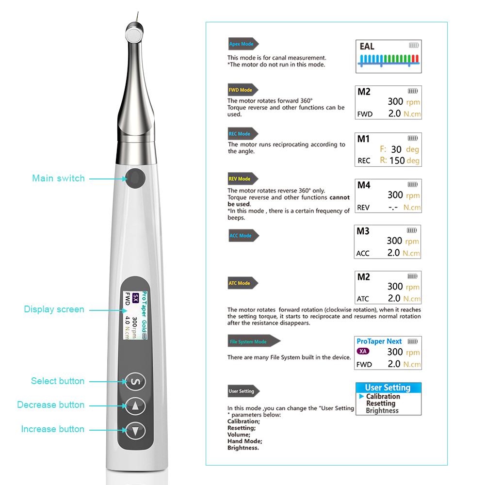 EP-Pro Endodontic 6:1 Wireless Apex Locator Endomotor Rotary Files Brushless Dental Surgical Root Canal Treatment Equipment