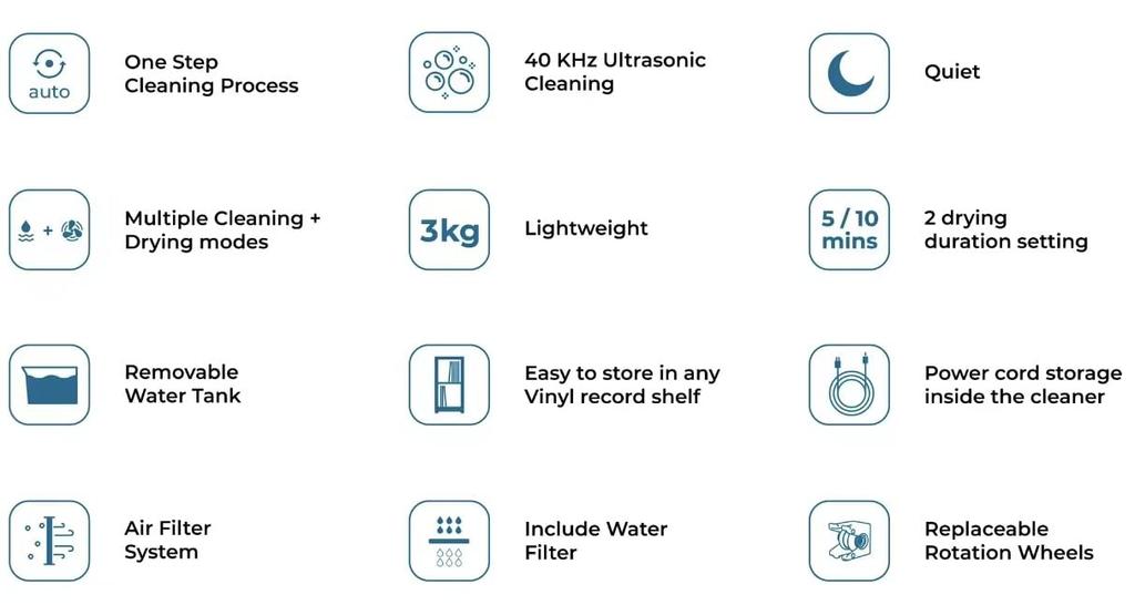 HumminGuru Ultrasonic Vinyl Record Cleaner with and Adapters HG-01 7" 10" (HG01, 7"/10"/12")