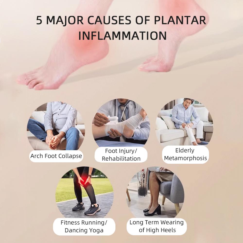 Foot Leg Massage Roller Foot Roller Yoga Plantar Fascia Acupressure Relaxation Feet Shiatsu Massager Deep Muscle Relaxation