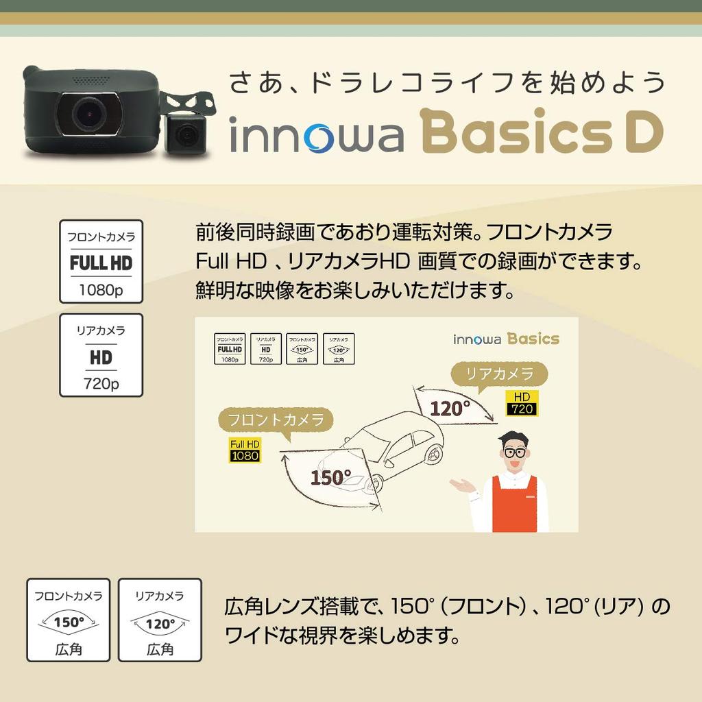 innowa Basics D 2 Front and Rear Camera Dash Camera, GPS, Full HD, 2