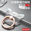 Transparent Cat Ear Phone Ring Holder Aluminum Alloy Rotatable 360 Degree Mobile Phone Stand and Grip Accessory with Strong Adhesion
