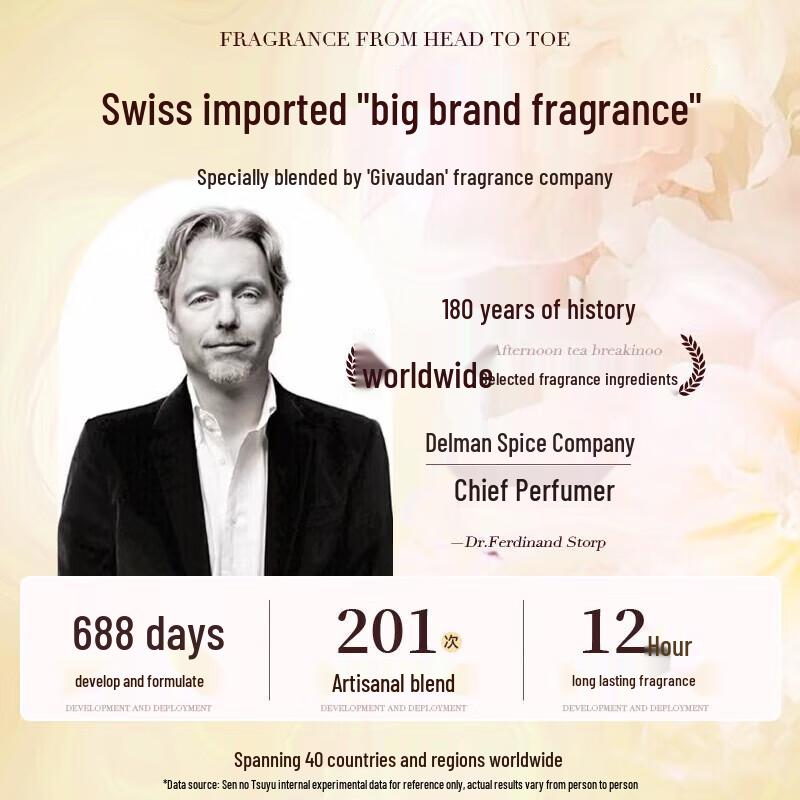 Senzhilu Refreshing Grapefruit Shower Gel