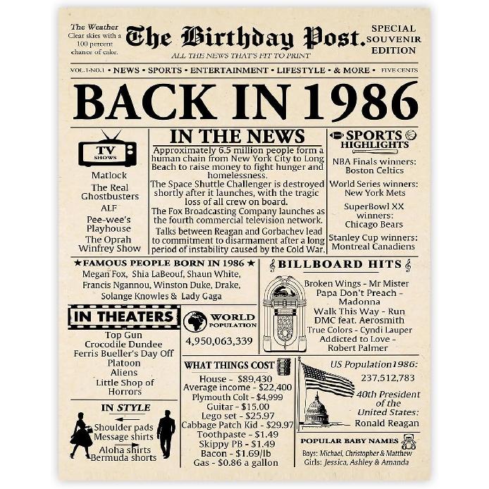 Stuff4 51st Birthday Poster Unframed - Born In 1975 Newspaper - Happy 51 Birthday for Men Women Retro Vintage Gifts Back In 1975, 8x10 Inch Bday