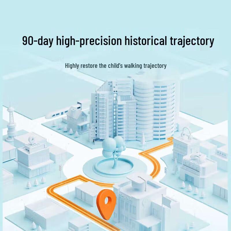 Xiaomi Mitu Children's Phone Watch 7X (CN version)