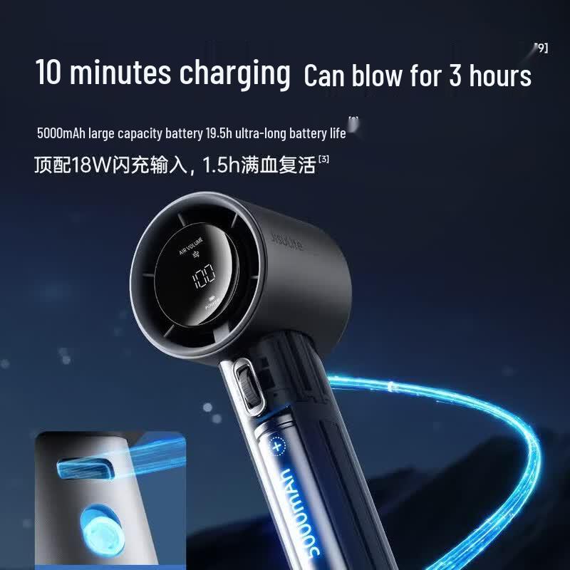 Jisou Handheld Fan Pro1