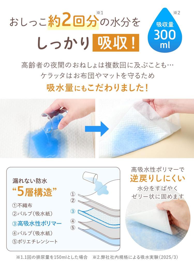 Keratta Disposable Waterproof Sheets, Large Capacity, Absorbent, for Partial Use, Single Size (60 X 100 Cm / 30 Sheets)