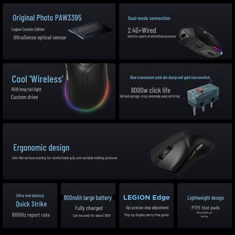 Lenovo Rescuer M5 Pro Wireless Gaming Mouse