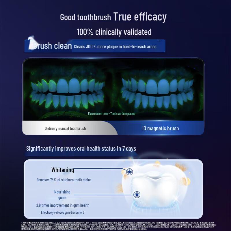Oral-B IO9 AI Smart Electric Toothbrush