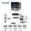Guangyu Xingzhou 4K HD Video Surveillance Decoder