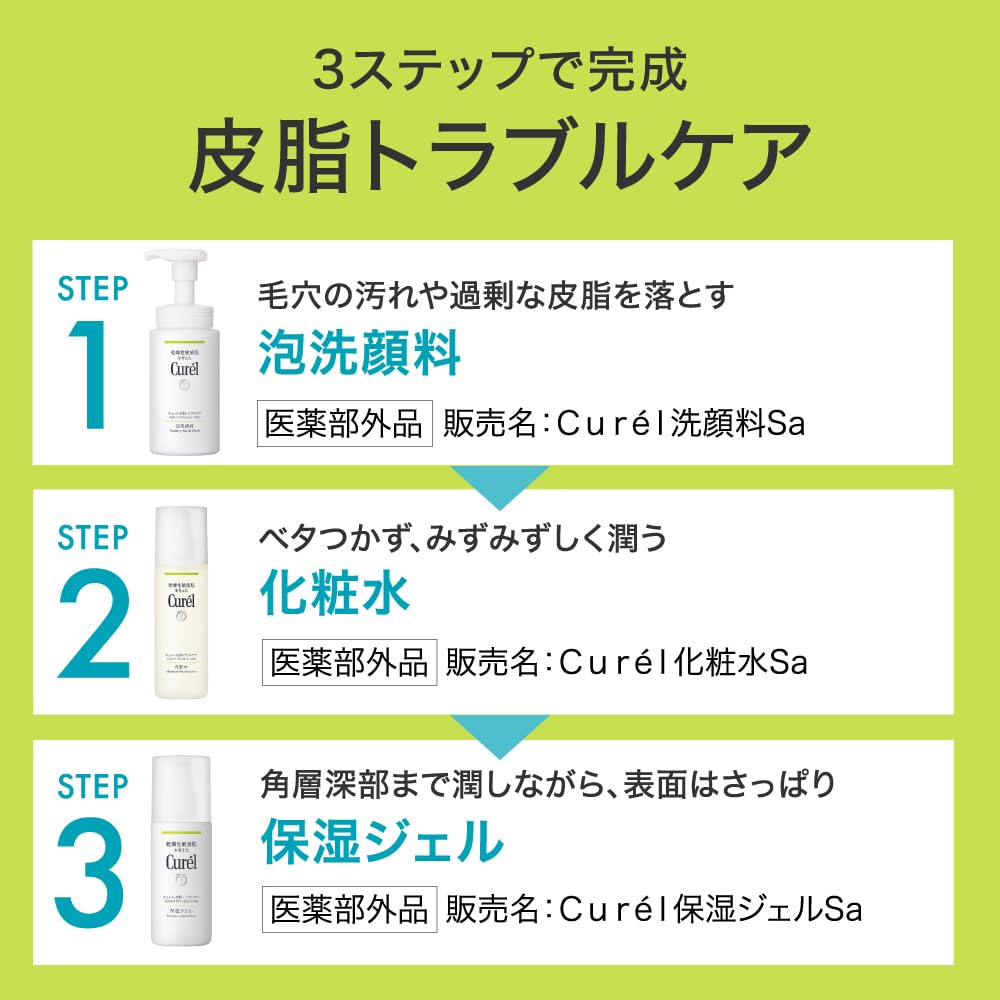 Sebum Trouble Care Lotion 150ml - For Sensitive Skin