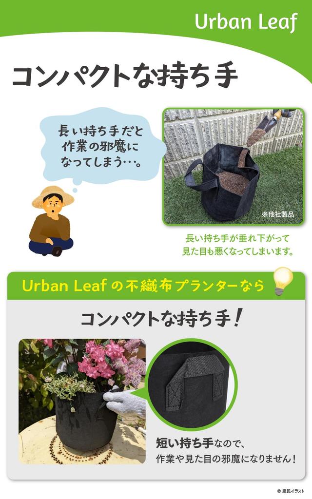 Urban Leaf Nonwoven 5 Set of 10 Wide x 25cm Thick Planter, Gallon, (29cm High), Fabric, Double-Stitched