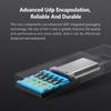 Xiaomi Mijia Dual Interface U Disk 64G 128G USB 3.2 Mobile Phone Computer Mutual Transmission Portable Type-C Interface