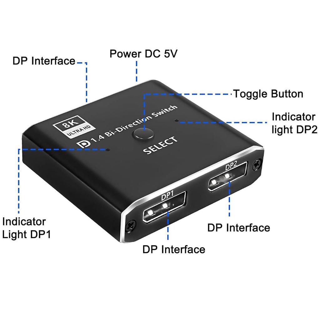 8K@60Hz Bidirectional DP Switch 1.4: 1-to-2 & 2-to-1 Converter