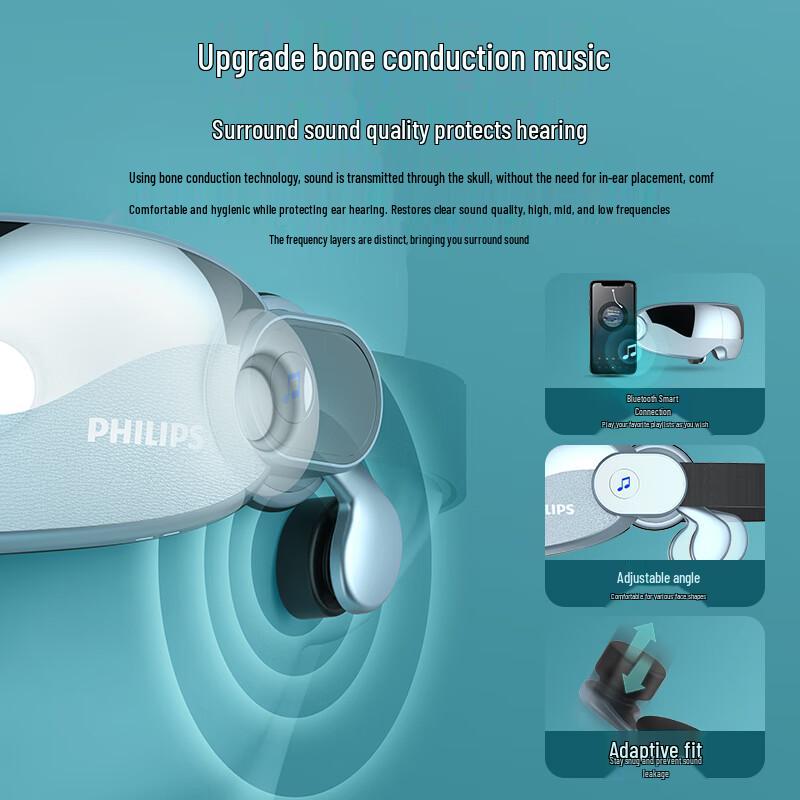 Philips PPM7102E Heated Eye Massager