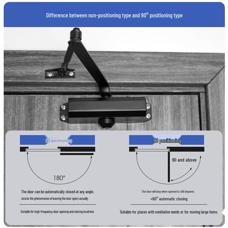Pangu Jinggong Hydraulic Fireproof Door Closer