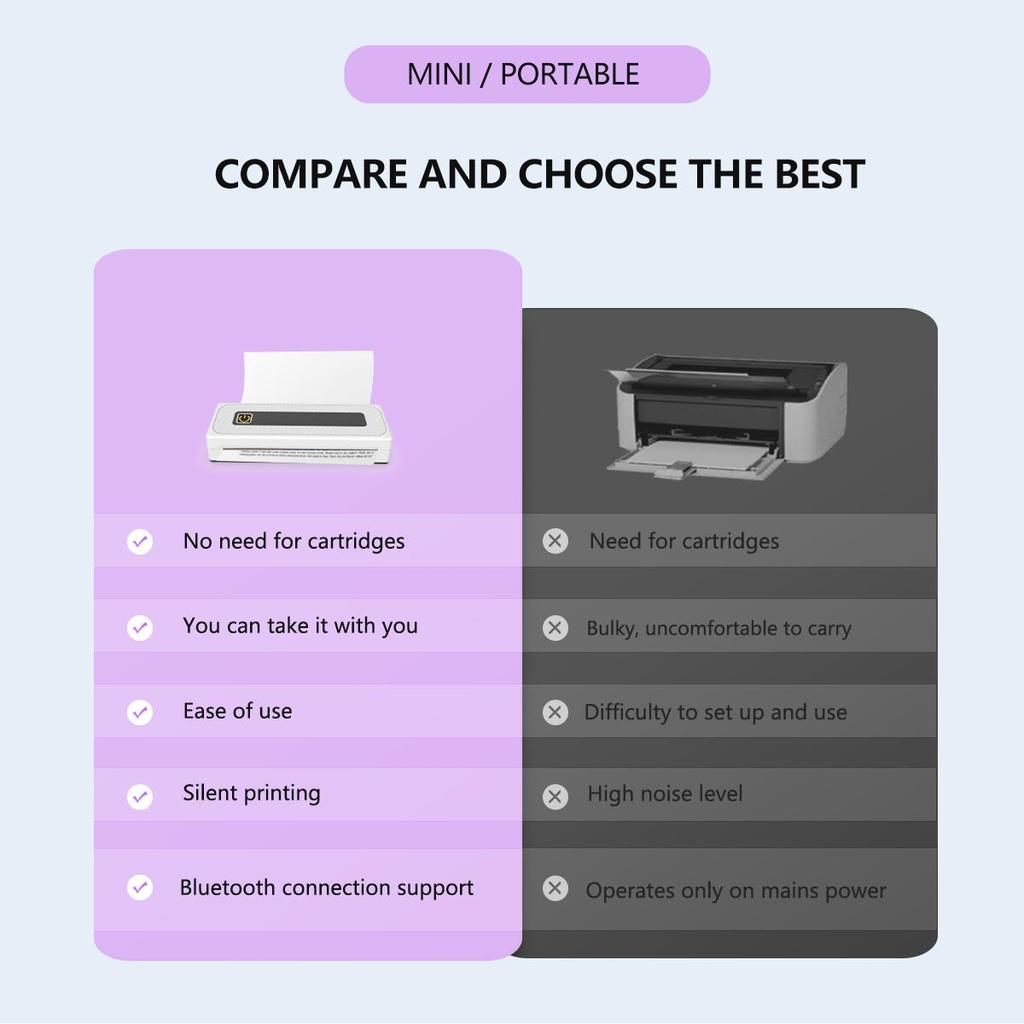 Tragbarer Mini-Fotodrucker ohne Tinte