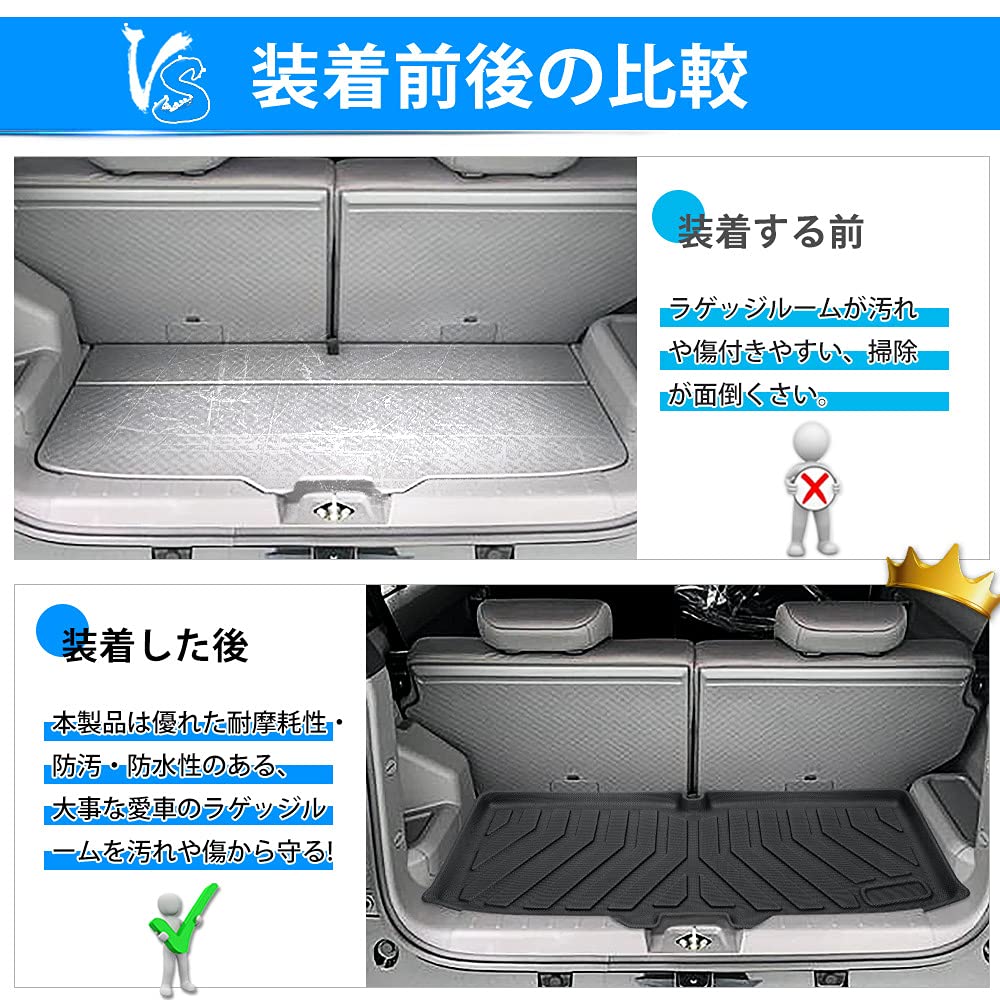 Mixsuper 3D Luggage Mat for Daihatsu Taft 2020 3D Cargo Mat with Antibacterial TPE Easy 1 Piece Taft LA900S/LA910S (June onwards) - Waterproof,