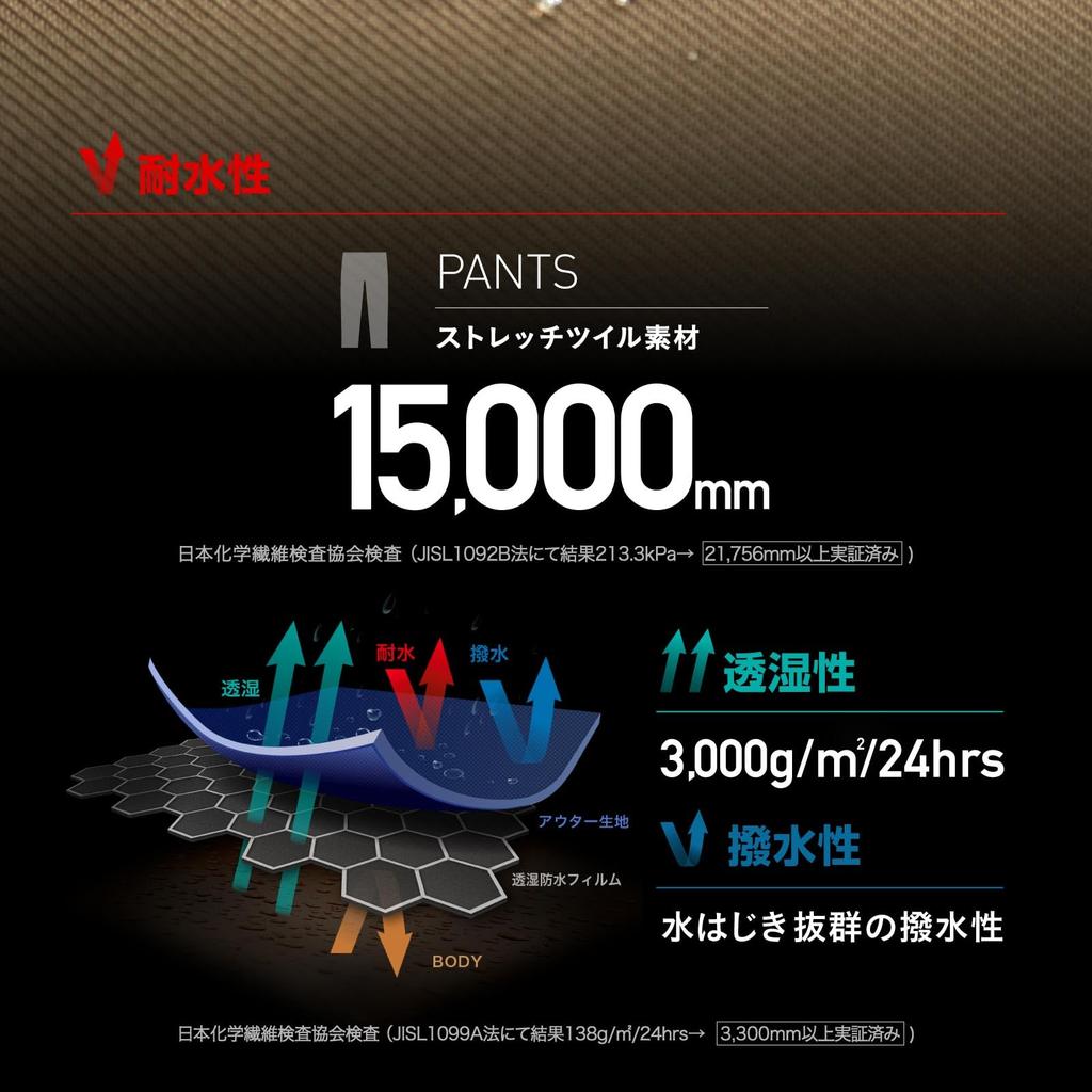 Namelessage Snowboard and Ski Bib Stretch Overalls for Men and 20 7 Ski Snow Wear Pants, Women, Colors, Sizes, age-738BB, Black, XXL, Snowwear, Pants,