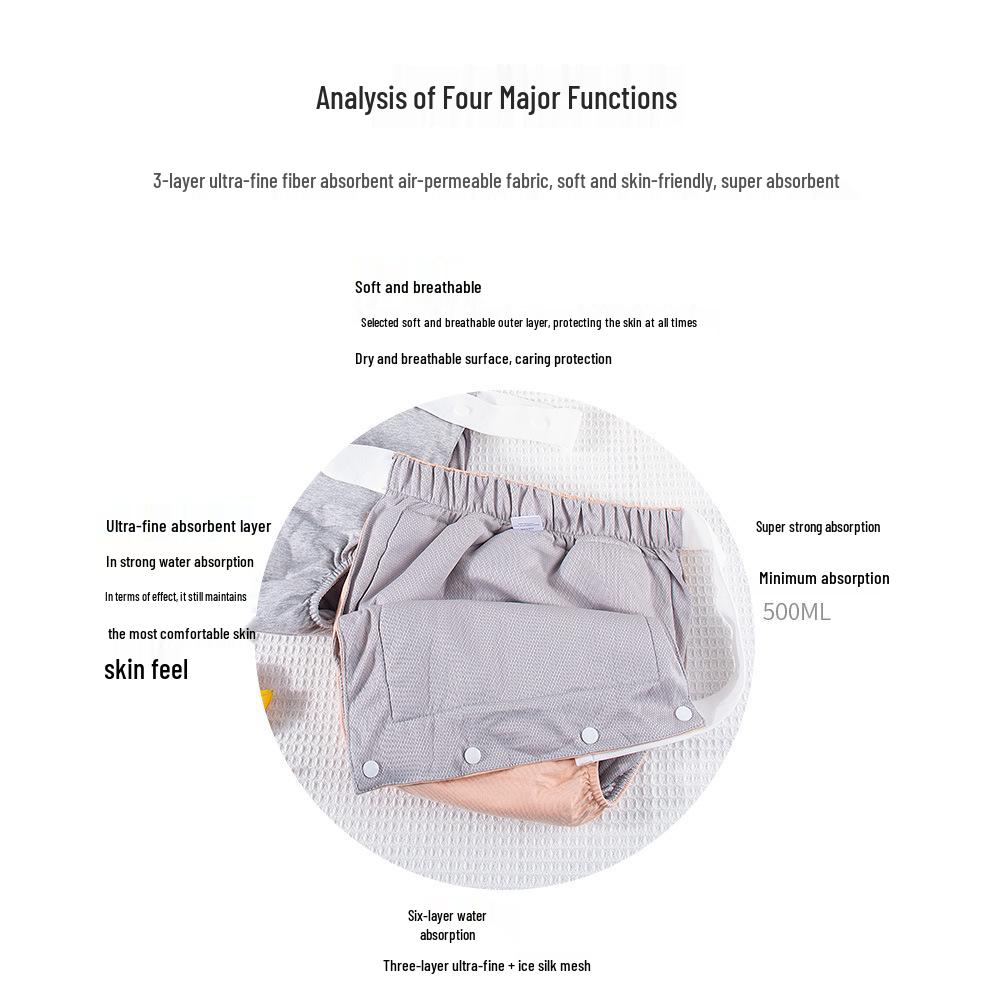 Leak-Proof Washable Adult Cotton Diaper Pants for Elderly Incontinence