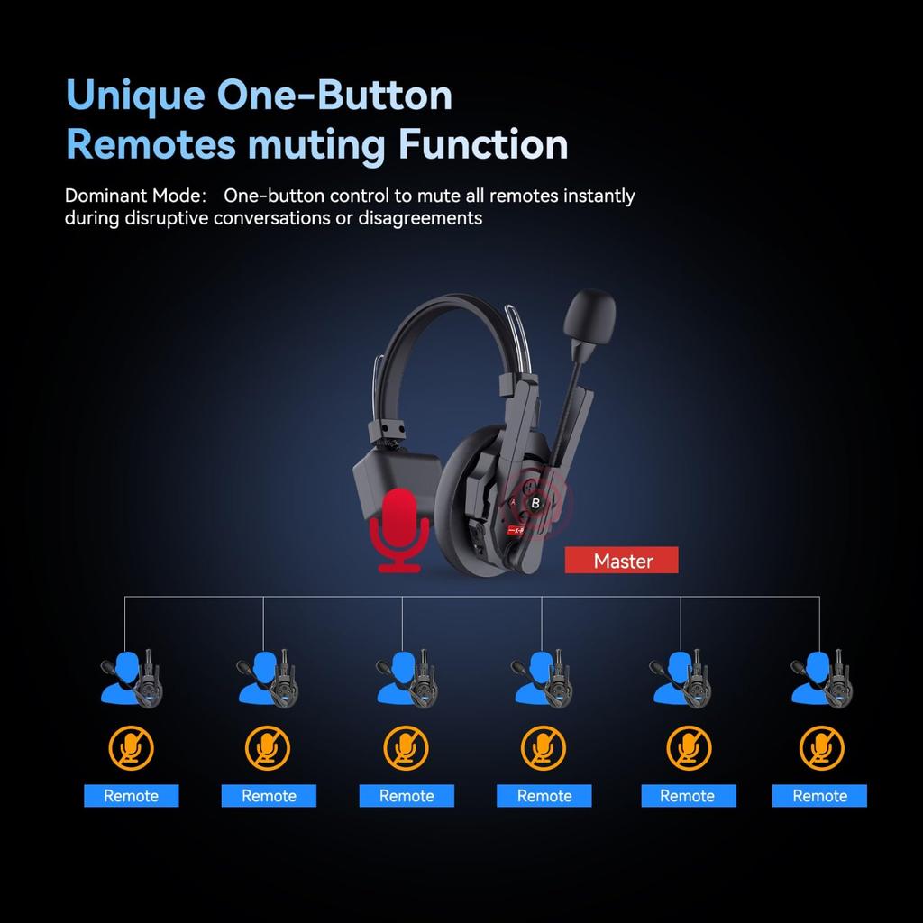 SYNCO XTalk XPro5 Wireless Headset Intercom System with Random Master 500m Operating AI Noise Reduction for Filming and Live Shows 2.4GHz Microphone,