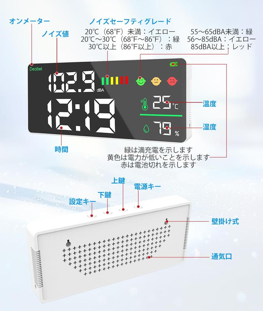 GHDVOP Miernik Poziomu Dźwięku w Decybelach z Czasem lub Duży Nocny Dźwięk Decybeli w Klasie Miernik, Funkcja, Montaż Ścienny, Instrukcja w Języku Japońskim w Zestawie