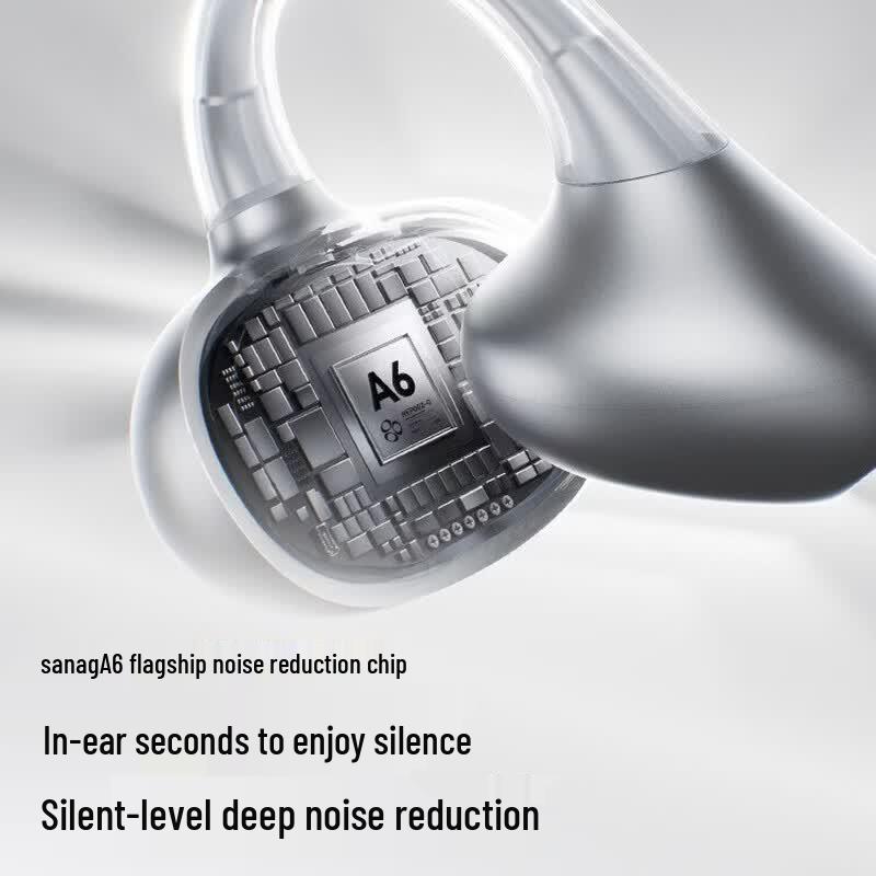 SANAG Ear Clip Bluetooth Earbuds