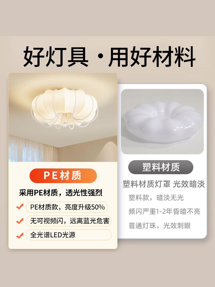 Led Master Bedroom Lamp French Retro Cream Style New Full Spectrum Eye Protection High Visibility Children's Room Ceiling Light