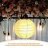 Frcolor Paper Lantern, White Paper Lantern, Bon Festival Lantern, 30cm Round, Perfect for Festivals, Summer Festivals, DIY Izakayas, Food Stalls,