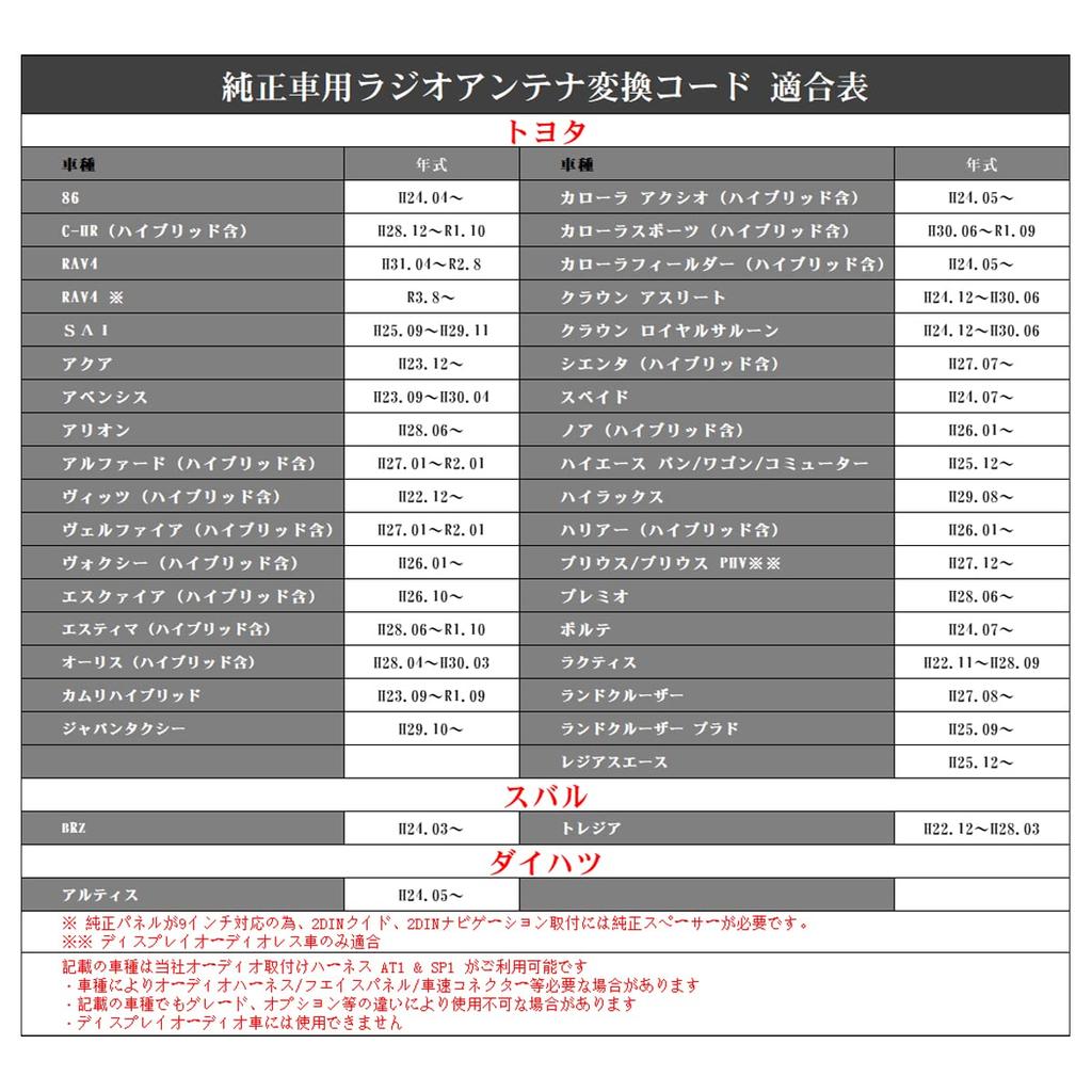 OTORAM Compatible with Toyota Radio Antenna Conversion Connector RAT Conversion Cord Car FM/AM Radio