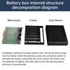 5V 9V 12V Output Power Bank Box for Cellphone Power Case Tablet 6x 18650 Battery UPS Uninterrupted Power Supply Electronic Kit