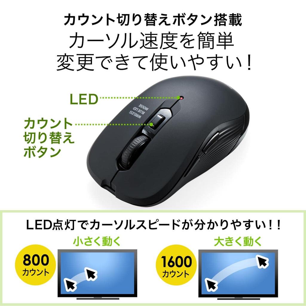 Sanwa Direct Wireless Mouse Wireless Mouse 5 Buttons with Blue LED Compatible with iPad Dpi Switching Type-C (Equipped Back/forward Buttons)