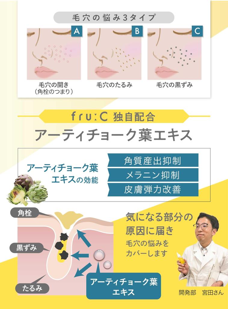 Fruity Vitamin C Serum Best Effect White C Capsules for Enhanced Translucency [Amazon Exclusive] fruC [LDK's Pore-Slimming Ever]