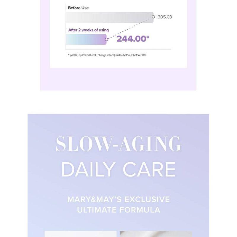 Mary&May - Tranexamic Acid + Glutathione Eye Cream Mini