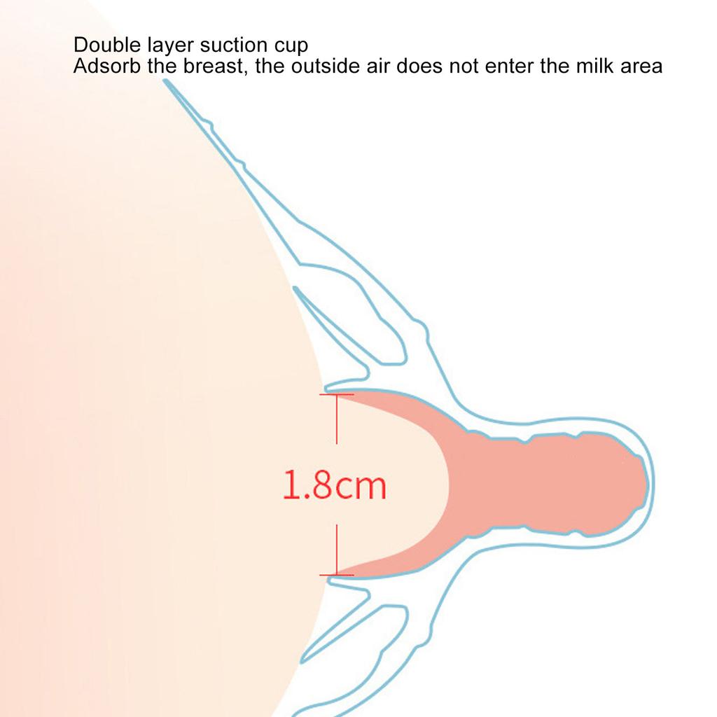 Silicone Nipple Shield Protector Soft Nursing Breastfeeding Nipple Shield for Flat Inverted Nipples