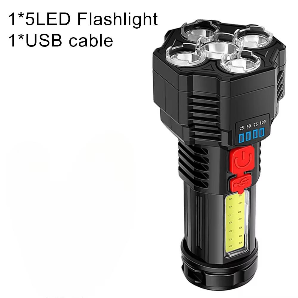 High Power LED Flashlight Aluminum Alloy+ABS Material Built-in Battery Powered USB Rechargeable Flashlights Zoom Torch Emergency