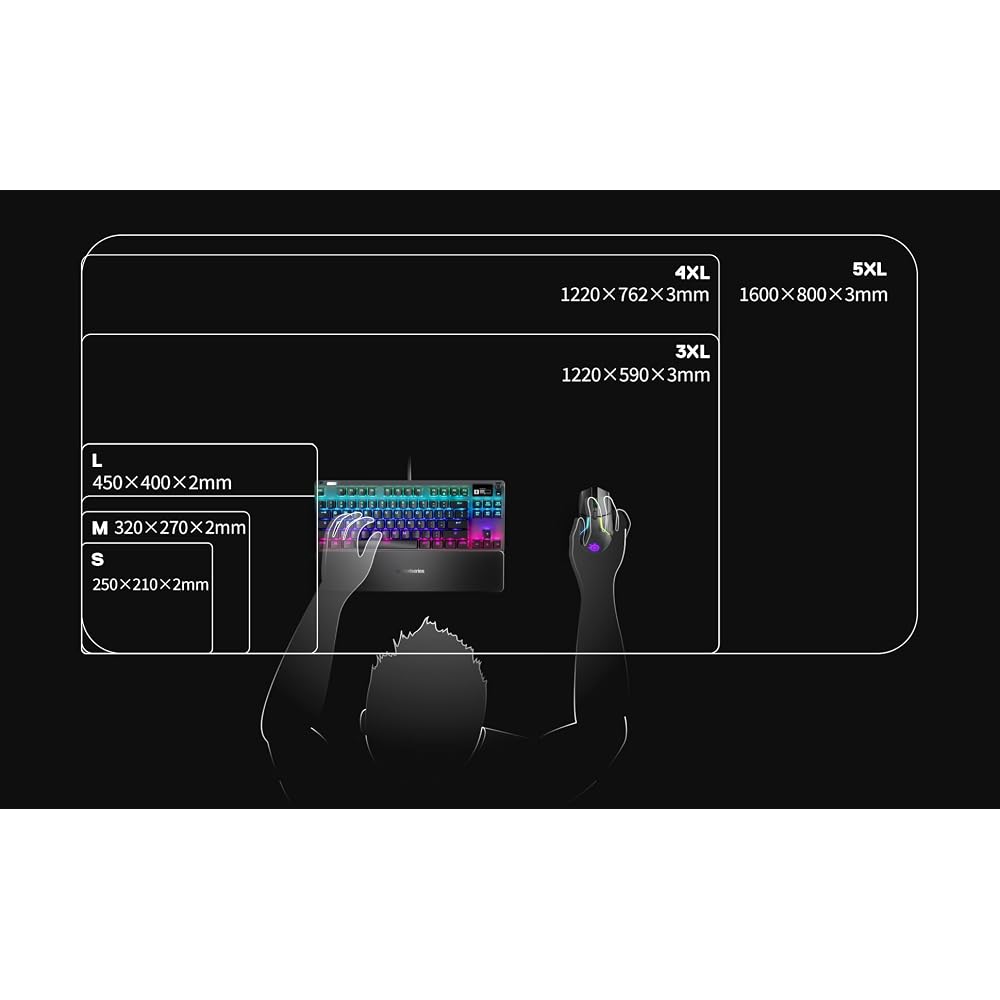 SteelSeries QcK Prism 3XL Gaming Mouse Pad Large RGB Illumination Non-Slip Rubber Base 12.2cm x 59cm x 0.4cm