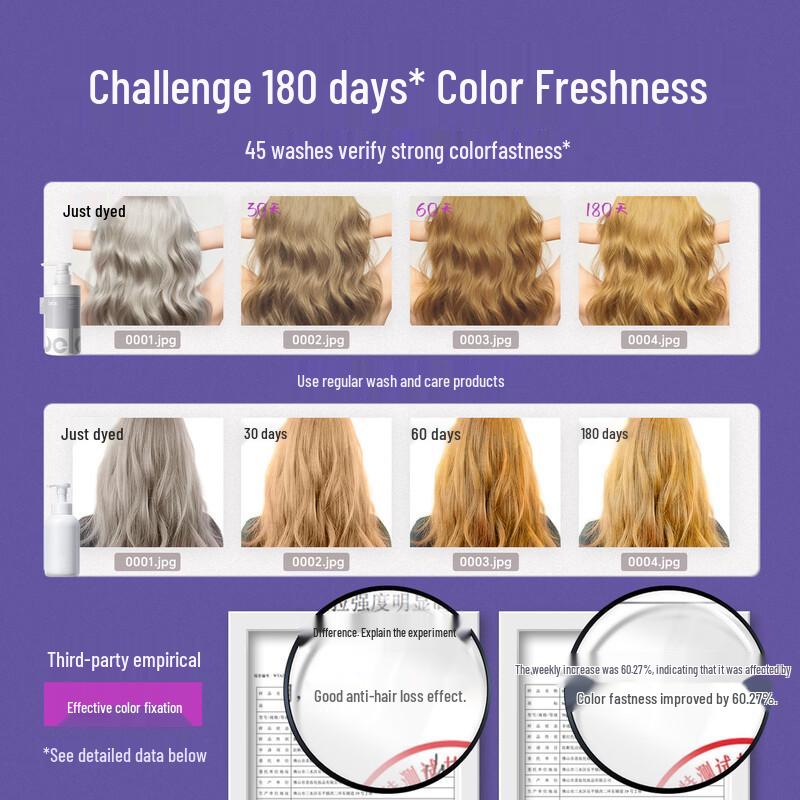 BELA Vibrant Grey Color Protect Shampoo