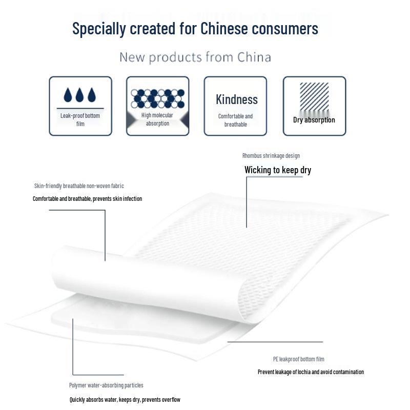 Care Pad: Hospital-Grade Disposable Large Postpartum and Elderly/Infant Urine Pads (60x80cm, 45x60cm)