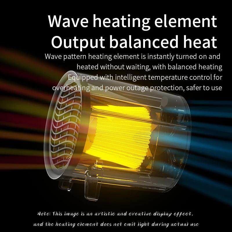 Încălzitor de iarnă Încălzire rapidă Silențios Mini Ventilator cu aer cald Încălzitor de birou Încălzitor electric mic Încălzitor de mâini Acasă Birou Încălzitor de birou